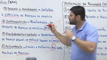 Aula 16.2 - Gestão de processos (PARTE II)