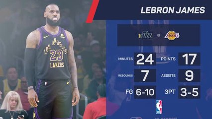 Télécharger la video: NBA Player of the Day - LeBron James