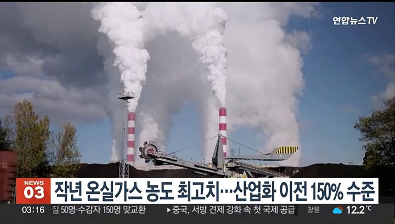 작년 온실가스 농도 최고치…산업화 이전 150% 수준