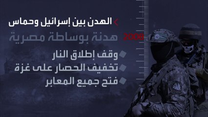 أغلبها انهار سريعا.. تاريخ الهدن بين حماس وإسرائيل منذ 2008