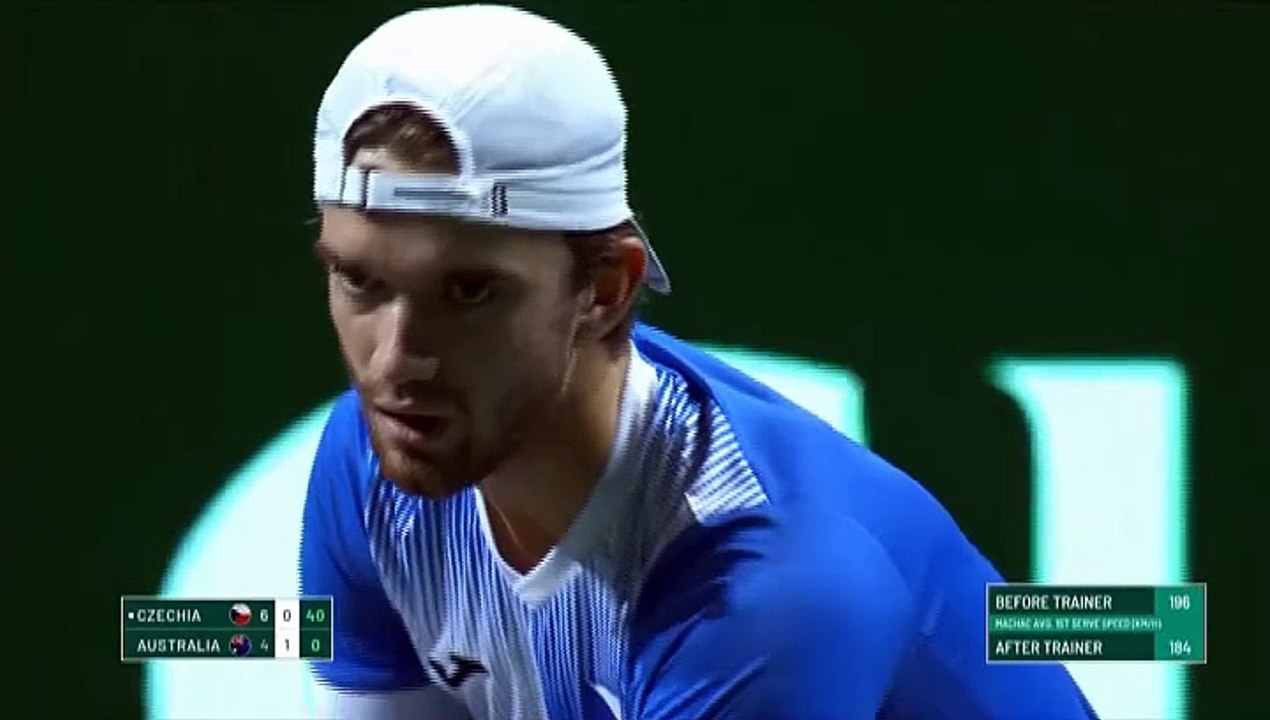 Tomas Machac 6-4 7-5 win over Jordan Thompson at the 2023 Davis Cup