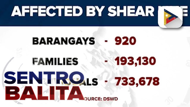 DSWD, patuloy sa pamamahagi ng tulong sa mga biktima ng kalamidad sa Visayas at Mindanao