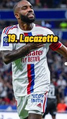 Top 20 des salaires les plus élevés en Ligue 1