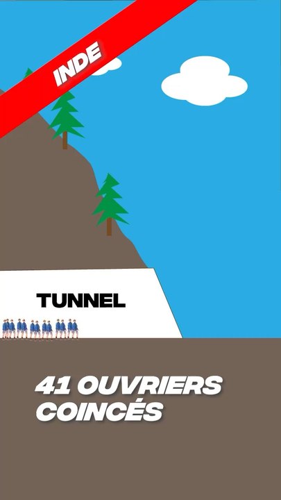 41 ouvriers coincés sous terre en Inde