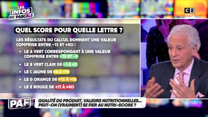 Qualité du produit, valeurs nutritionnelles... Peut-on se fier au nutri-score ?
