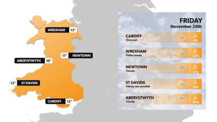Cardiff weather forecast 23rd November