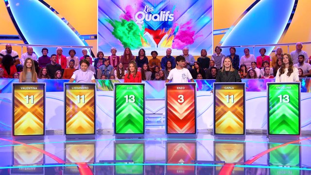 Tout le monde veut prendre sa place spécial Eurovision Junior : Valentina, Lissandro et Carla sont a égalité