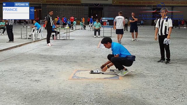 CHAMPIONNATS DU MONDE TIR JEUNES REPÊCHAGE
