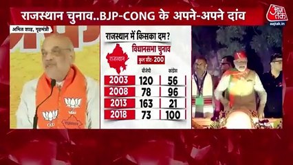 Appeasement politics is at its peak in the Gehlot govt: Shah