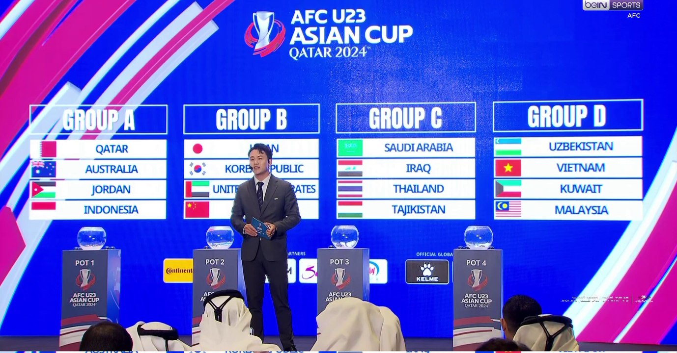 مجموعات قوية في قرعة كأس آسيا تحت 23 عاماً AFC...