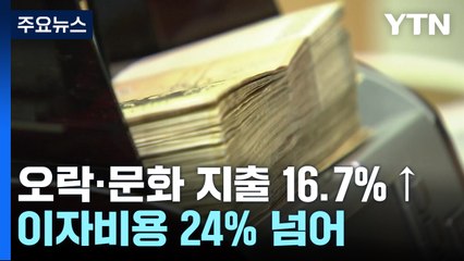 가계 실질소득 5분기 만에 증가...이자비용 24% 넘어 / YTN