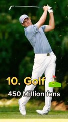 Top 10 Most Popular Sports In The World #shorts #viral #sports #top10 #2022