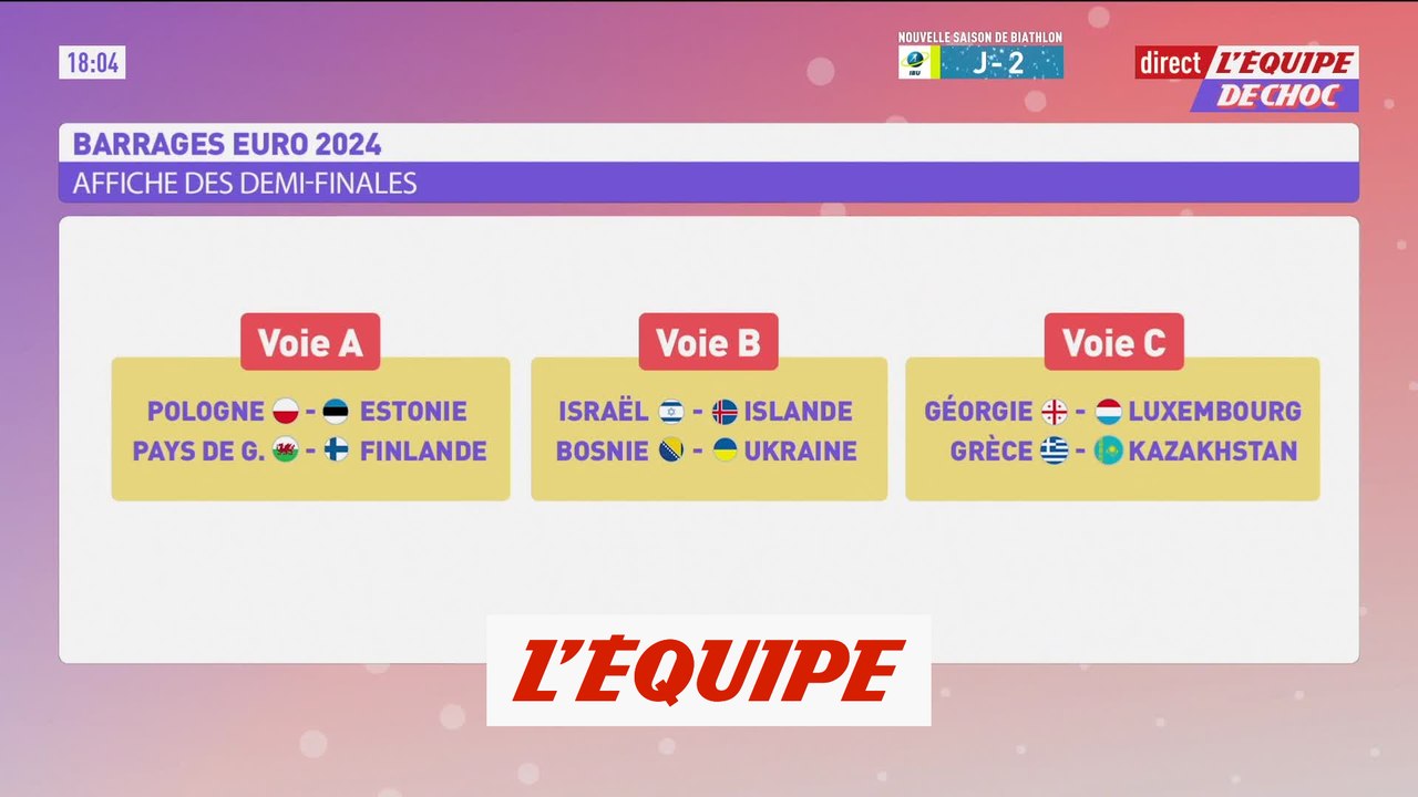 Euro 2024 (qualifications) : les affiches des barrages sont connues - Foot - Qualif. Euro