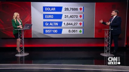 23 Kasım 2023 Perşembe