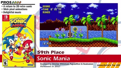 Top 100 Best Nintendo Switch Games _ 2023 Edition