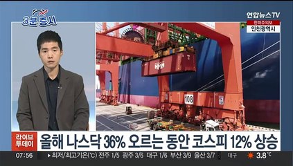 [3분증시] 어제 코스피, 미 휴장 앞두고 강보합 마감 外