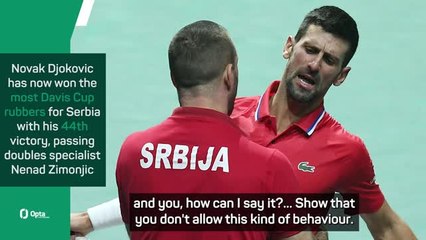 下载视频: Djokovic hits out at British fan behaviour in Davis Cup win