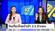 จีนเที่ยวไทยต่ำเป้า 3.5 ล้านคน สร้างรายได้ 196,000 ล้านบาท