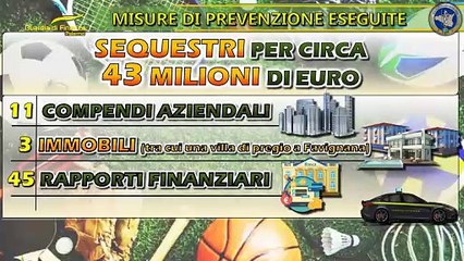 Mafia e scommesse online a Palermo, sequestro da 43 mln