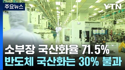 디스플레이 소부장 국산화율 70%...반도체 현실은? / YTN