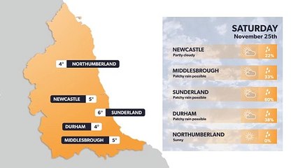 Newcastle weather forecast 24 November