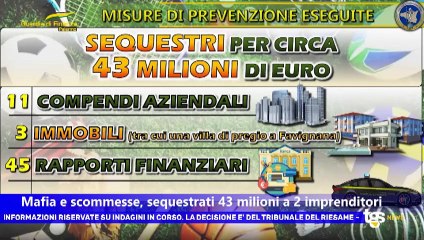 Il notiziario di Tgs edizione del 24 novembre – ore 13.50