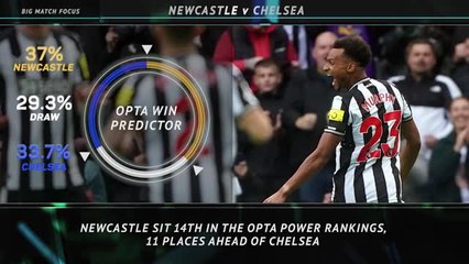 Big Match Focus - Newcastle v Chelsea