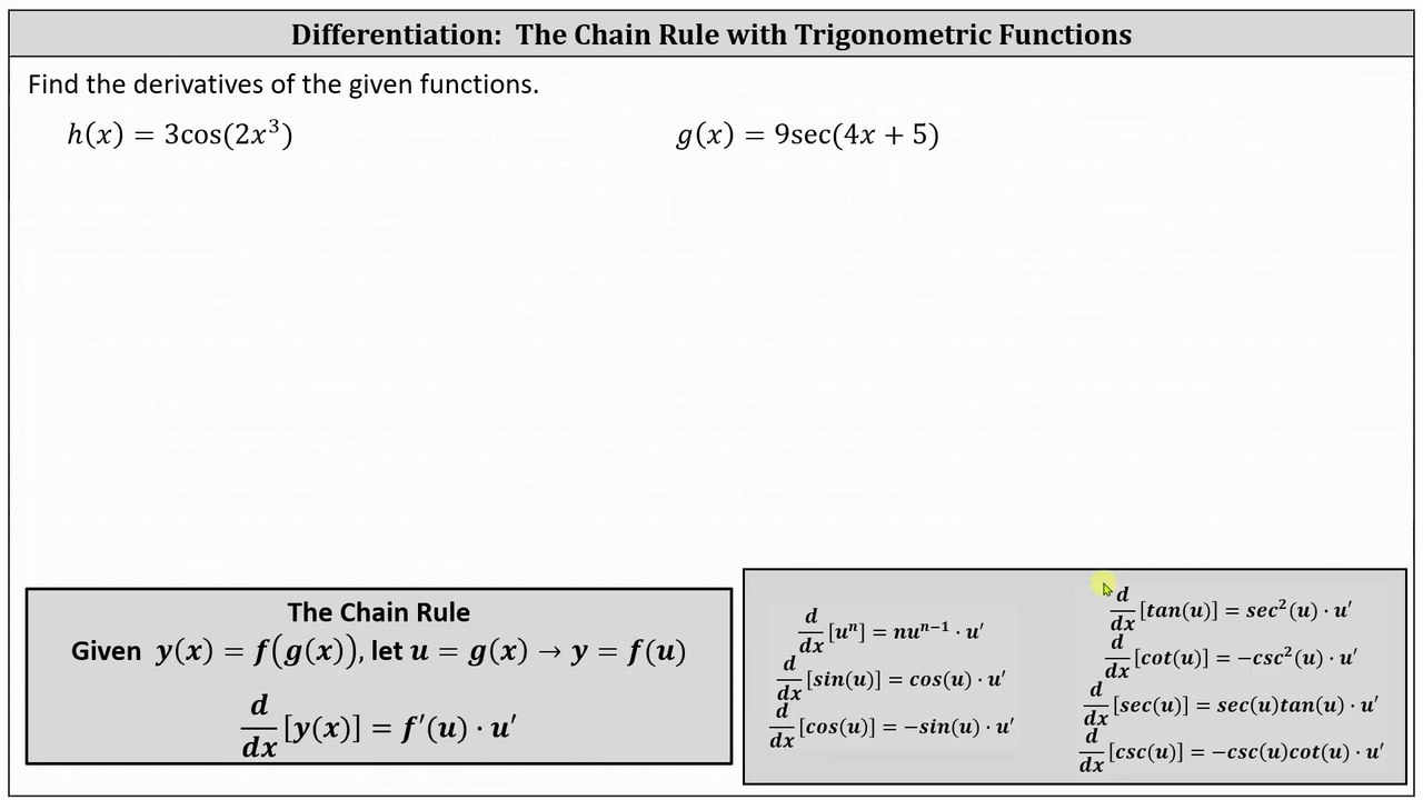 Introduction to the Chain Rule of Differentiation with Trigonometric Functions
