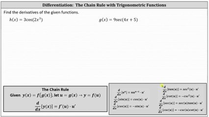 Introduction to the Chain Rule of Differentiation with Trigonometric Functions