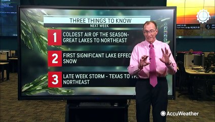Blast of cold air will kick winter into gear for millions of Americans in the last week of November