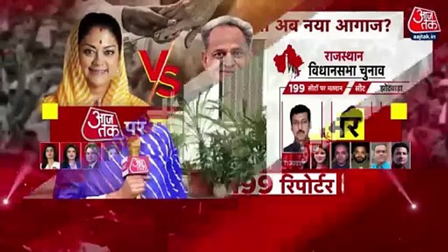 Sachin Pilot claims sure sort winning in Rajasthan elections