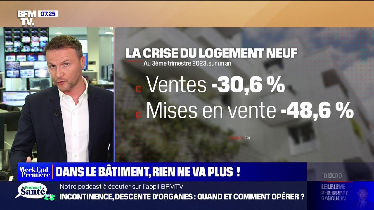Baisse des ventes de logements neufs, nombre de permis de construire en chute libre... Le secteur du bâtiment en crise