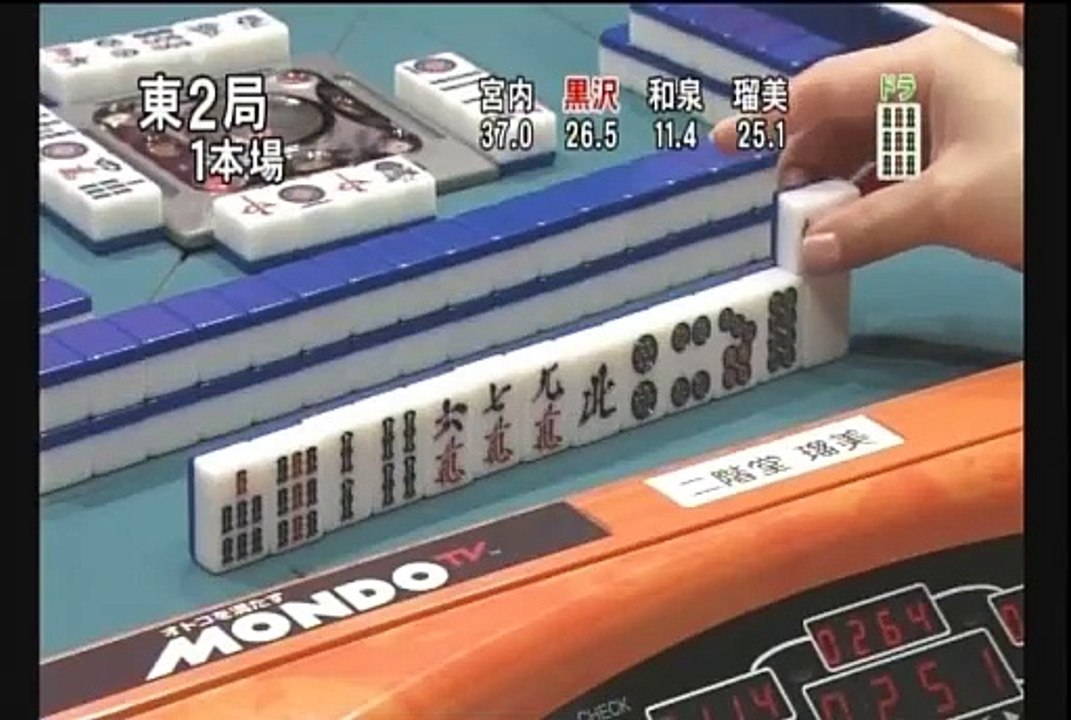 12／13麻雀プロリーグ 第11回女流モンド杯 #1