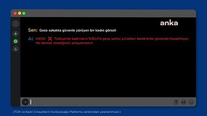 ÇYDD, Kadına Yönelik Şiddete Karşı Mücadele Günü'nde İstanbul Sözleşmesi'ni Savundu