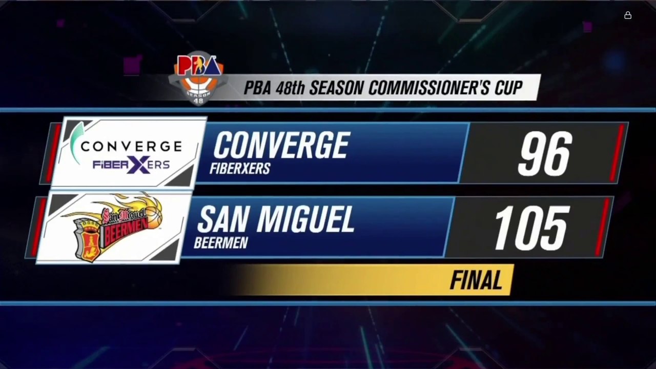 San Miguel vs Converge [Nov. 25, 2023]