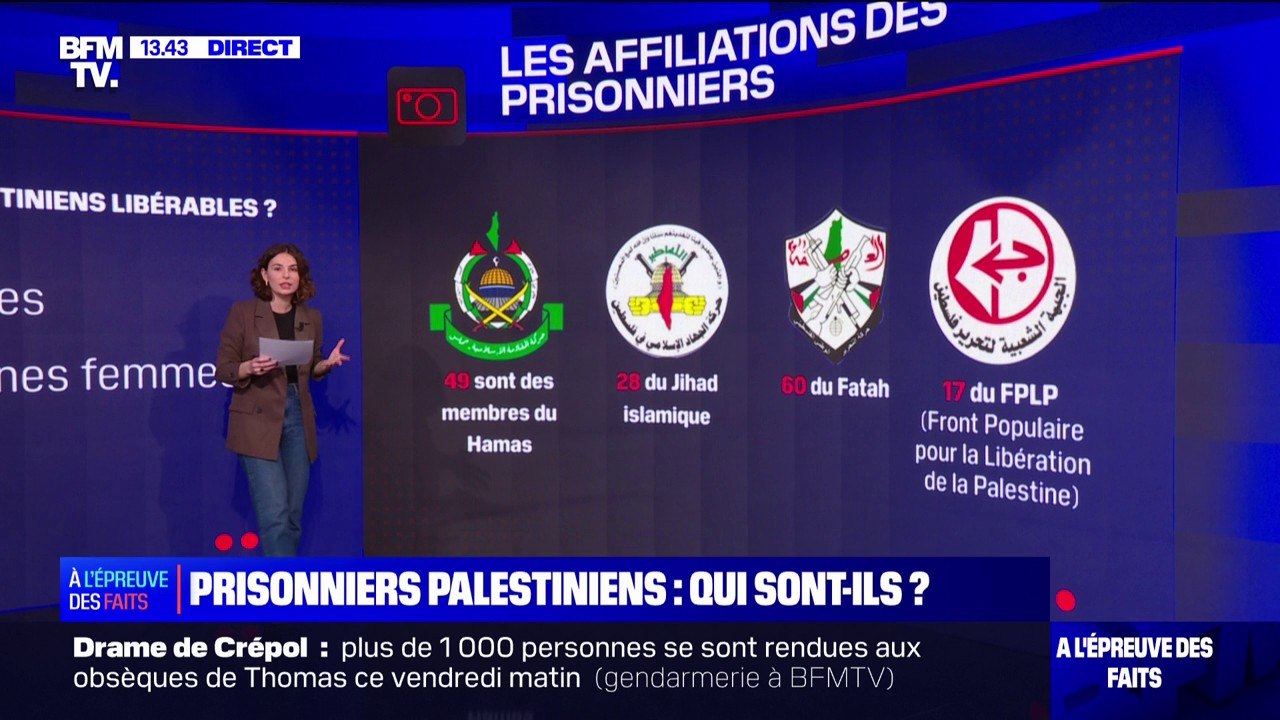 Libération des otages: qui sont les 300 prisonniers palestiniens libérables?