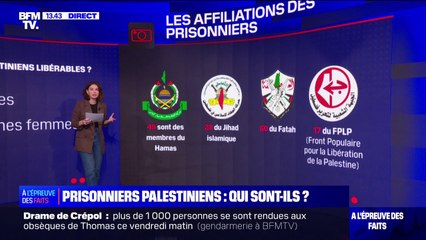 Libération des otages: qui sont les 300 prisonniers palestiniens libérables?