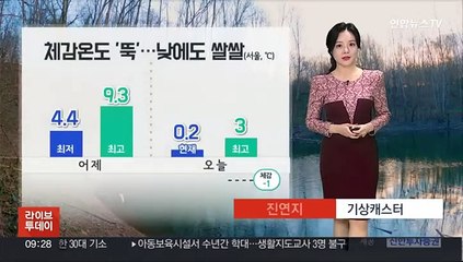 [날씨] 한낮에도 중부 체감 영하권…건조특보 동해안 '불조심'