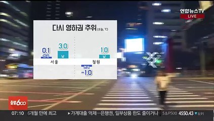 [날씨] 비 그치고 다시 추위…동해안 대기 건조 '불조심'