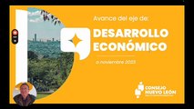 Panorama Nuevo León 2023 - Consejo Nuevo León - Avance Desarrollo Económico