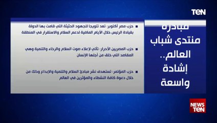 مبادرة منتدى شباب العالم.. إشادة واسعة