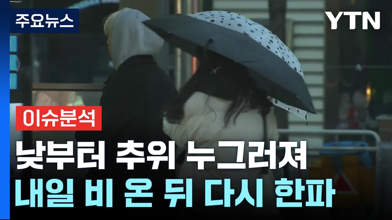 [날씨] 오늘 낮부터 추위 누그러져...동해안 건조주의보 / YTN