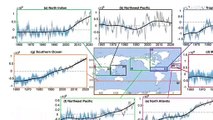 A novembre nuovo record per le temperature degli oceani: 20,79 gradi