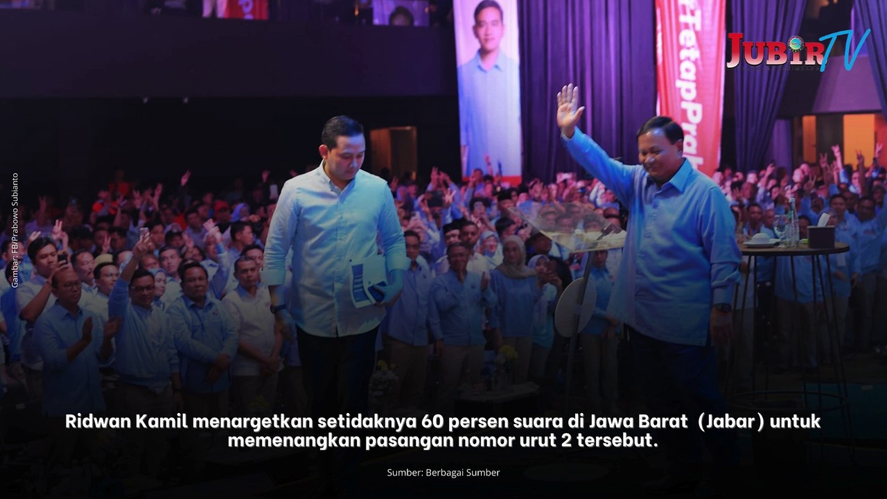 Ridwan Kamil Targetkan Prabowo-Gibran Raih 60 Persen Suara di Jabar, Yakin Menang Satu Putaran