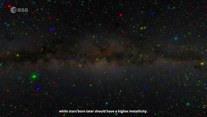 Gaia Mission Measures Metals In Milky Way Stars