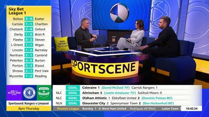 Scottish Football Results show Matchday 14