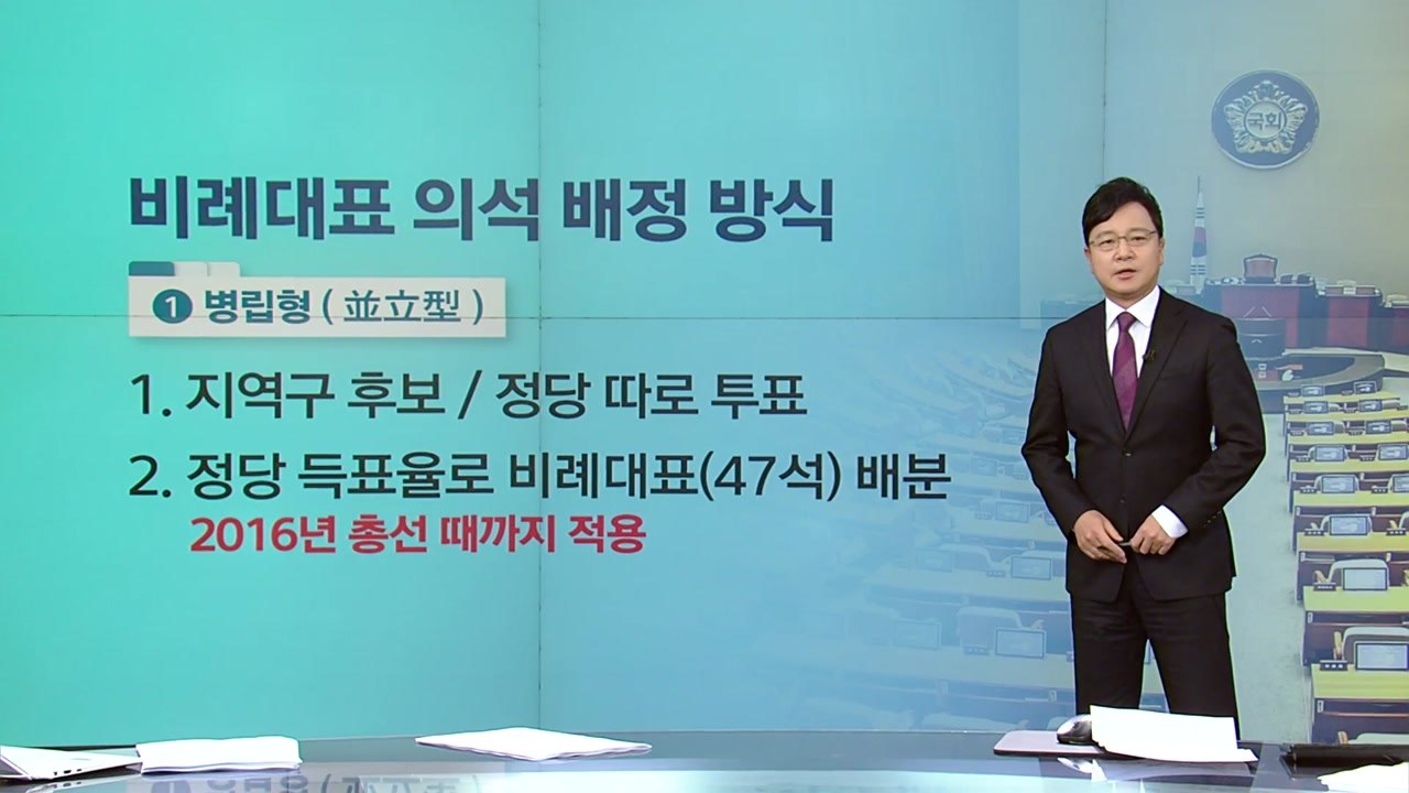 연동형은 뭐고 병립형은 뭐지? [앵커리포트] / YTN