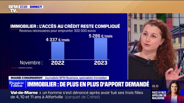Immobilier: pourquoi l'accès au crédit reste compliqué (surtout en Ile-de-France)