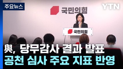 與, 오늘 당무감사 결과 발표...'총선 물갈이' 시동 주목 / YTN