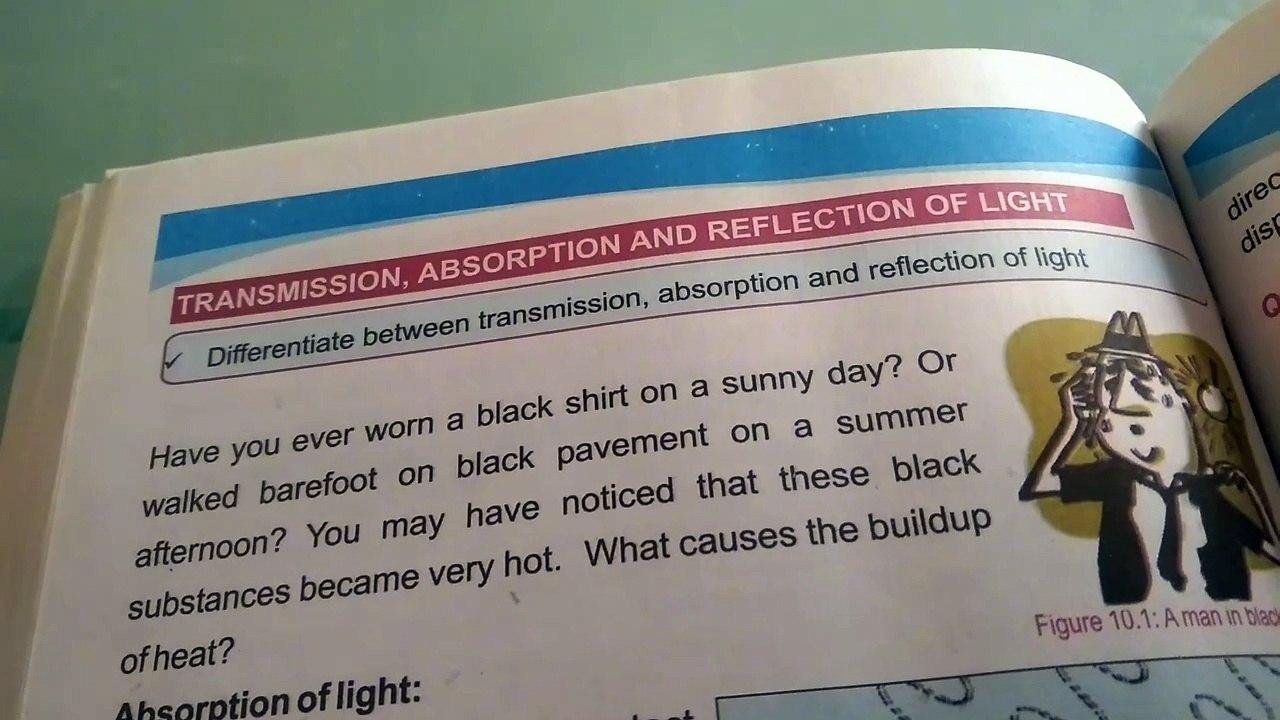 Chapter ten Properties Of Light.